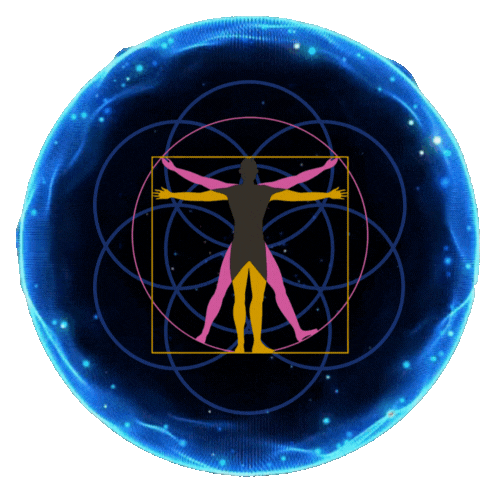 Inner Body